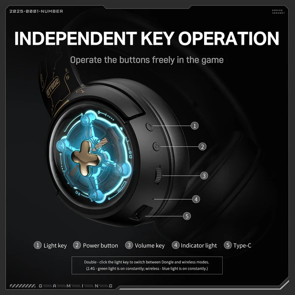 ONIKUMA GT802 Independent Controls
