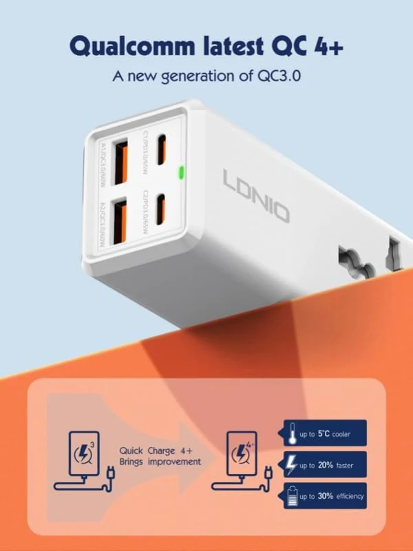 Ldnio SC1418 Multifunction Universal Adapter 65W