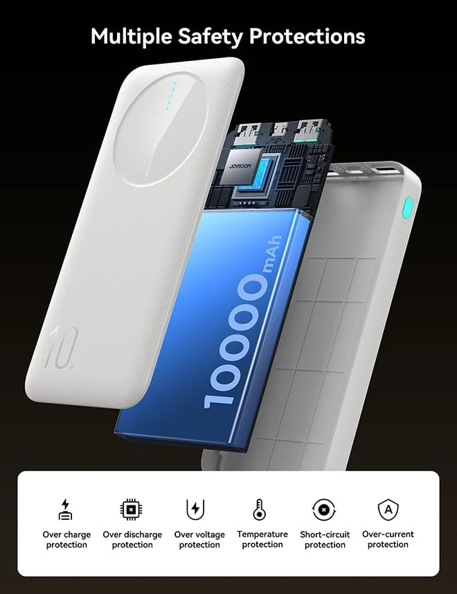 Smart safety protection and temperature control