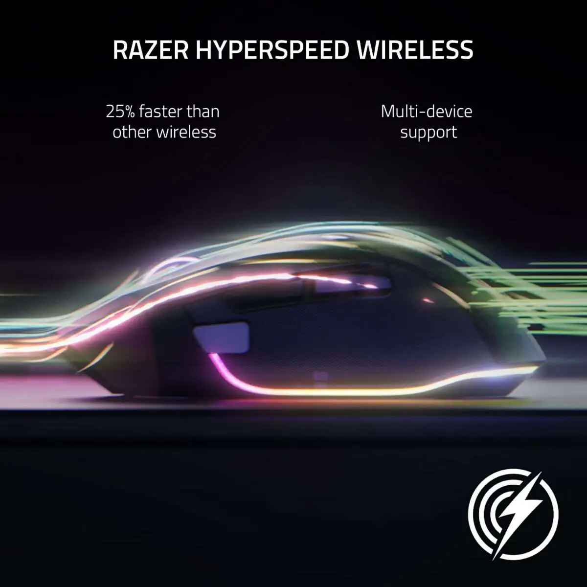 Razer Basilisk V3 Pro RGB wireless Gaming Mouse - White - Open Sealed