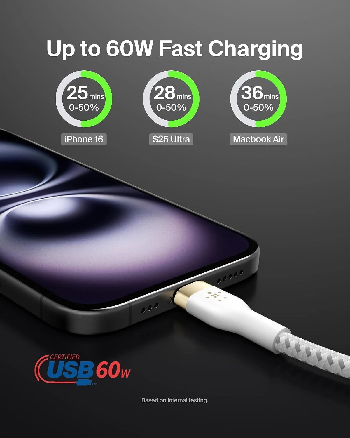 بلكين بوست تشارج برو فليكس كابل USB-C إلى USB-C مضفر بقوة 60W وطول 1 متر - أبيض