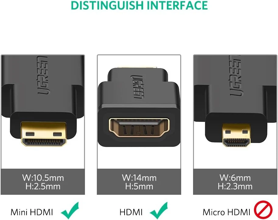UGREEN Mini HDMI Adapter