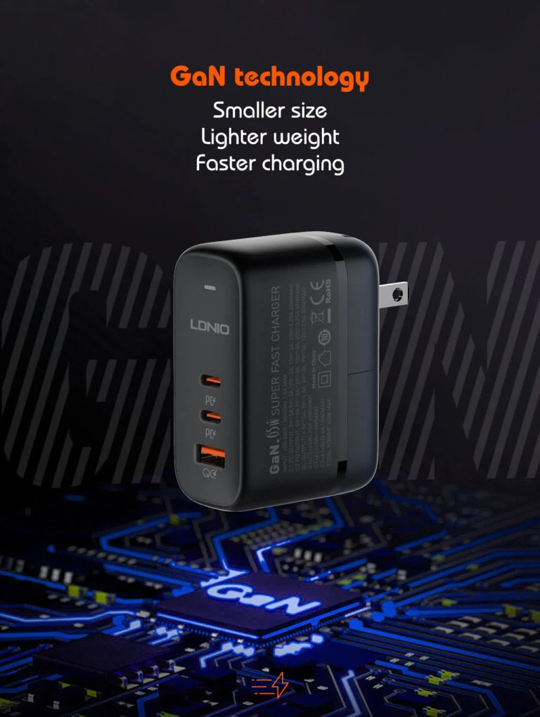 LDNIO Q366 Supper Fast Charger GaN 65W
