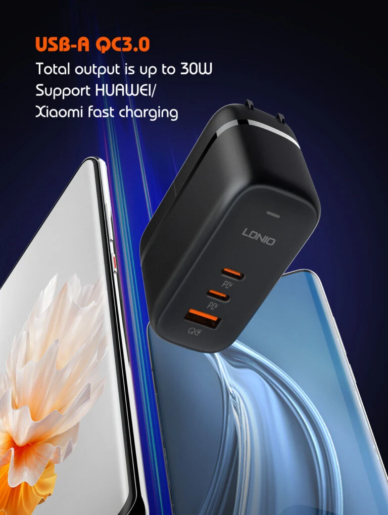 LDNIO Q366 Supper Fast Charger GaN 65W