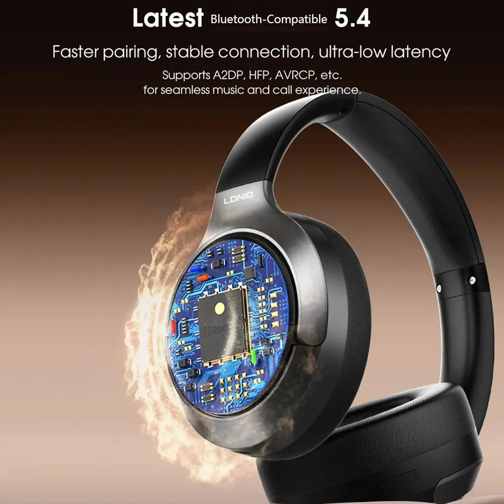 LDNIO H02 Bluetooth 5.4 Headphones