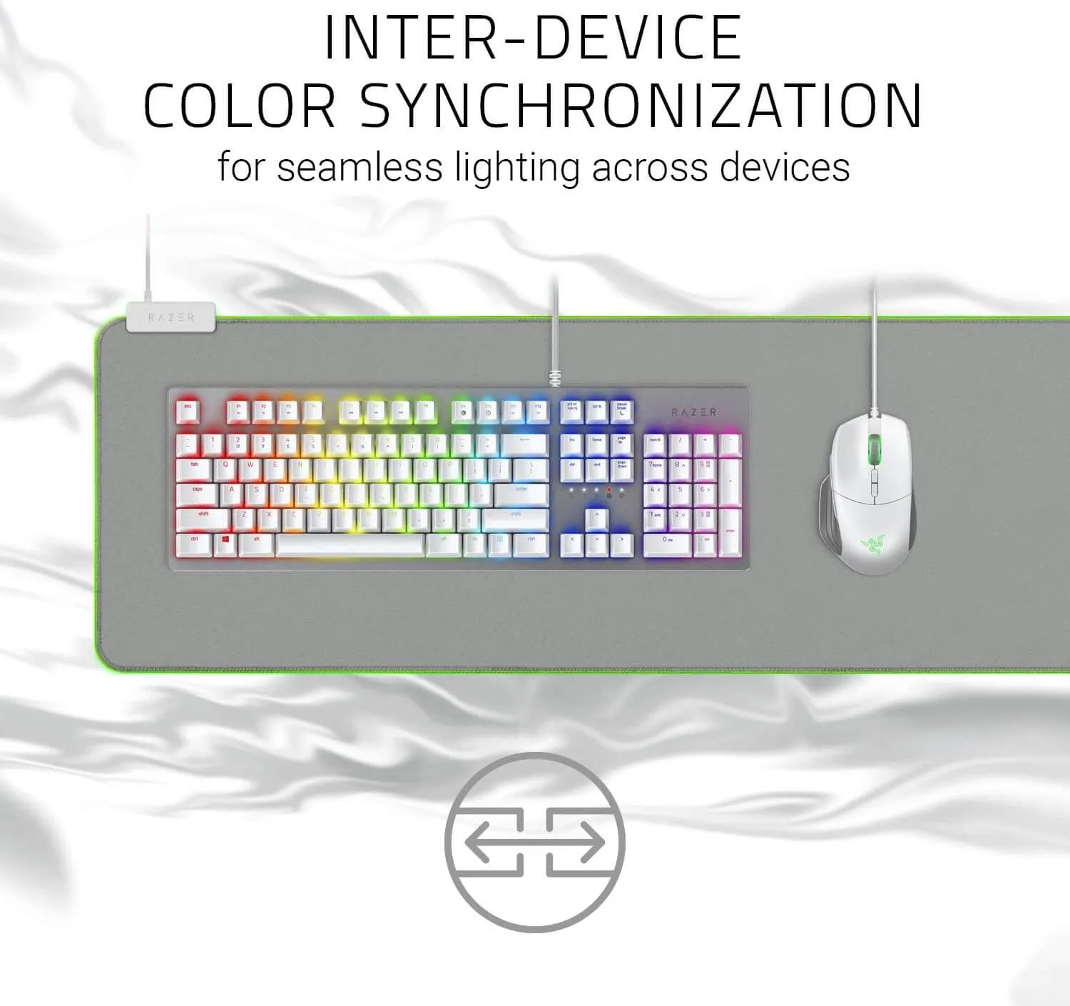 Razer Goliathus Chroma RGB - Extended Gaming Mouse - Mercury White