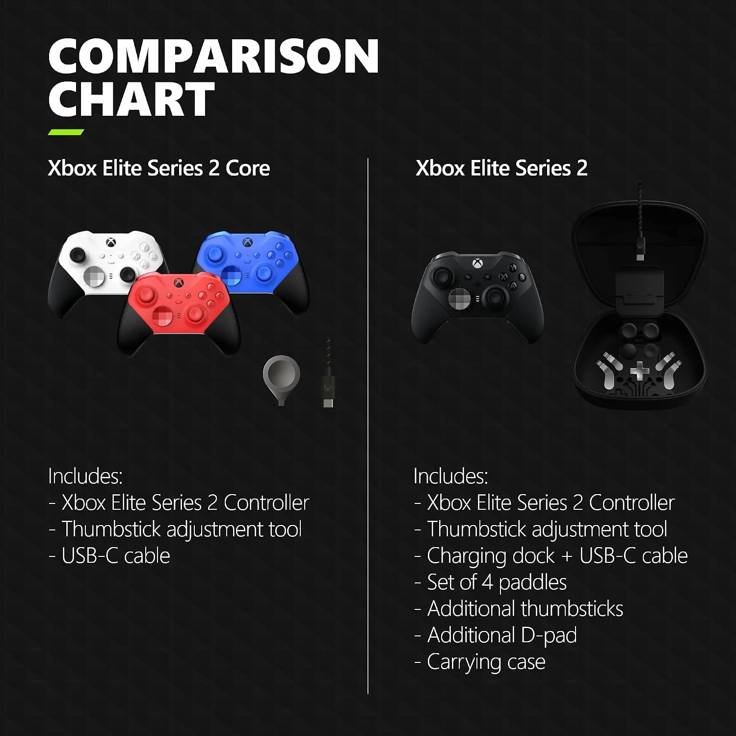 Xbox Elite Wireless Controller Series 2 Core Red Controller
