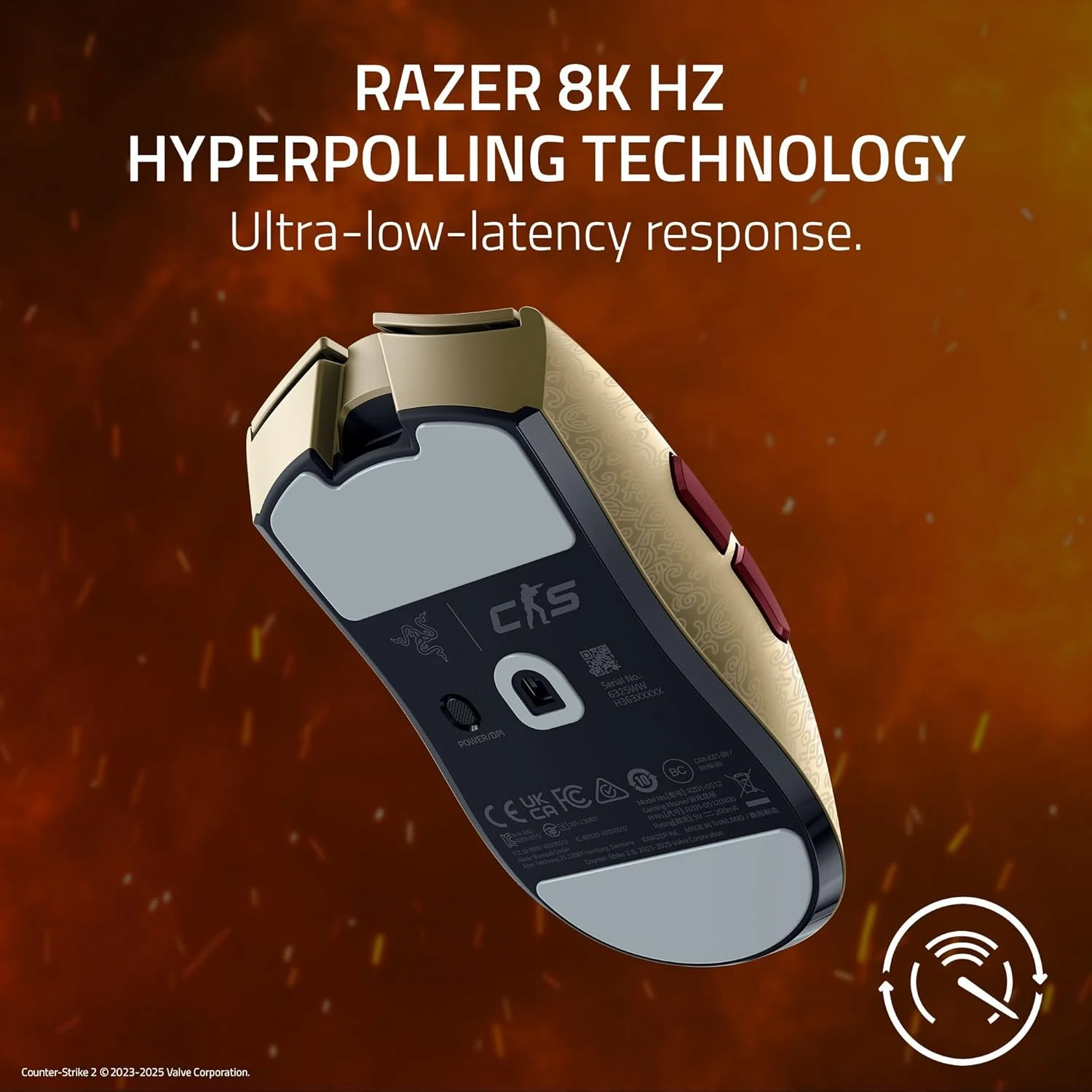 HyperPolling up to 8K