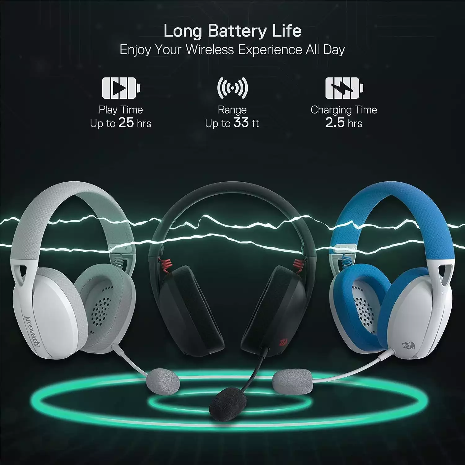 Redragon H848 IRE Pro Tri-Mode Wireless Gaming Headset - Black