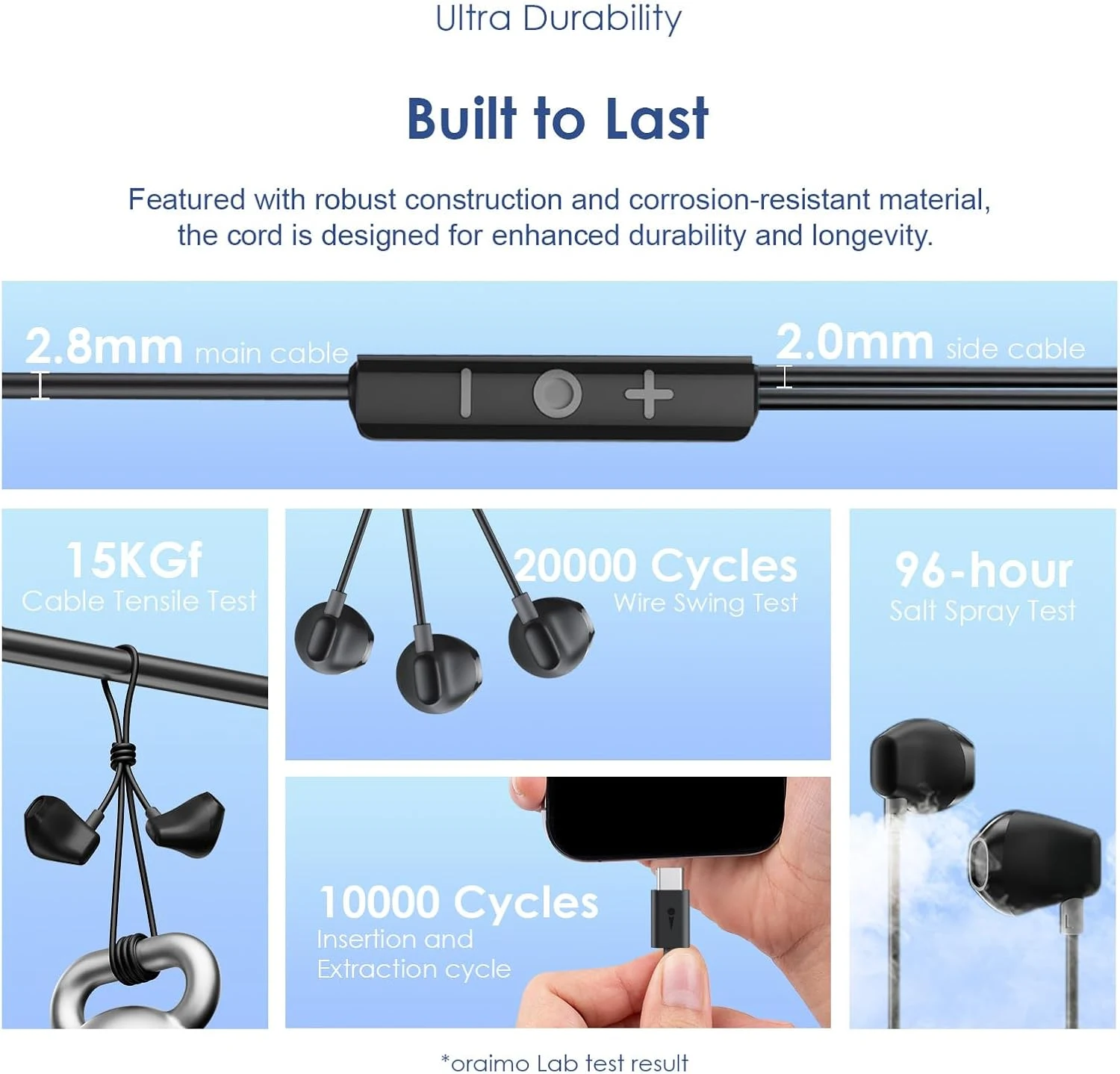 Oraimo Halo Airy OEP-650 Black Wired Type-C Earphone