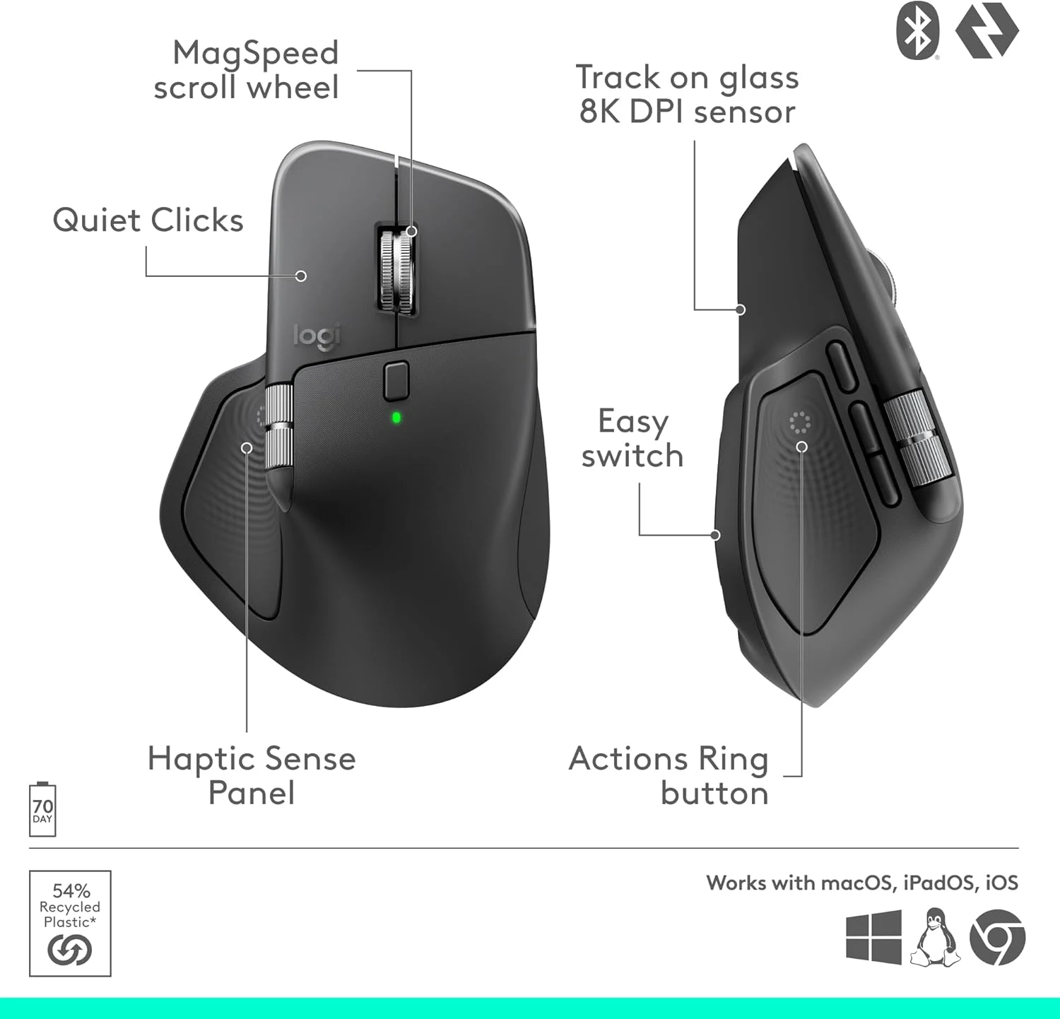Logitech MX Master 4 Ergonomic Wireless Mouse Graphite