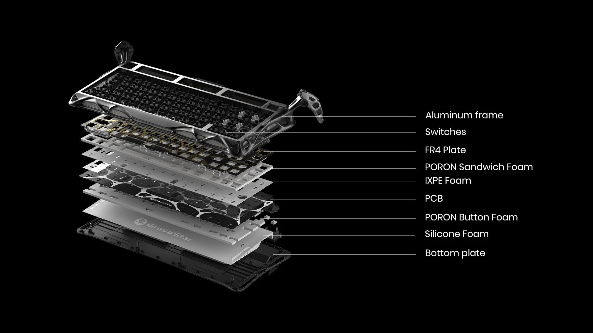 Aluminum Alloy Body