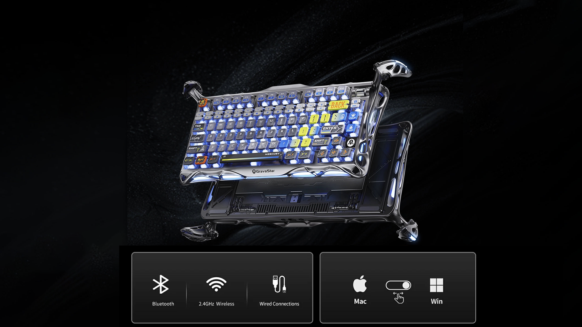 Tri-Mode Connection