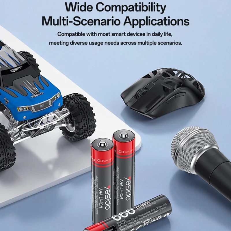 YESIDO YP98 Everyday Device Compatibility