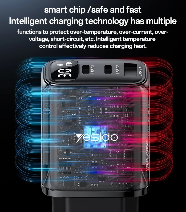 Yesido YC69 PD 30W Fast Charging 2 TC & USB Smart Display EU Plug