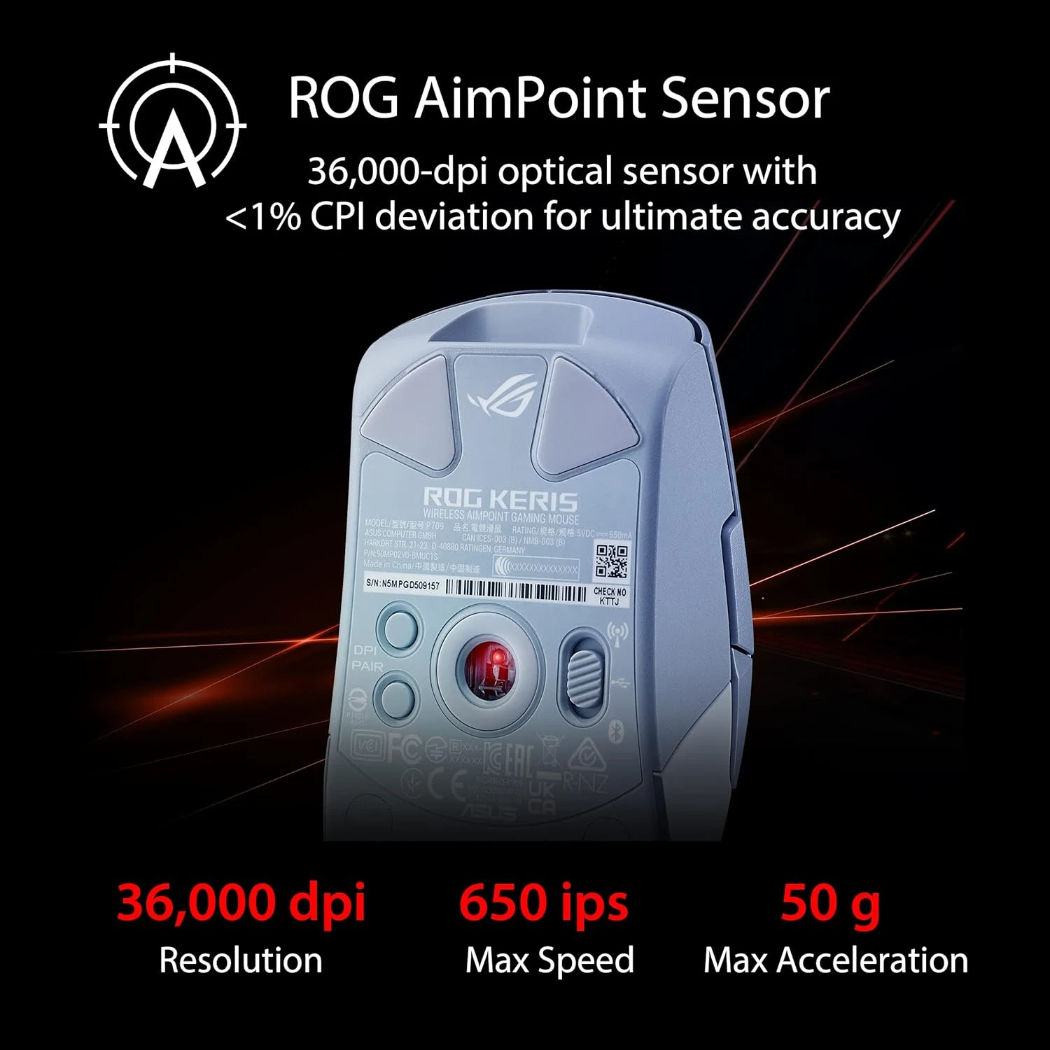 ROG AimPoint 36,000 DPI sensor