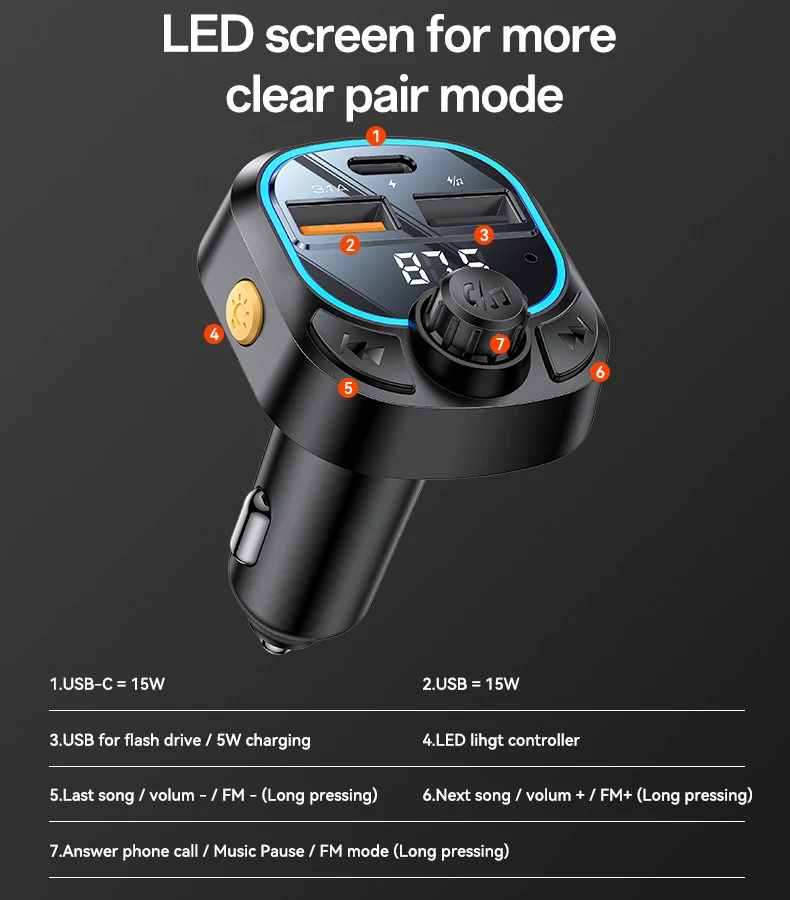 Yesido Y70 BT5.3 3-Device Car Charger FM Transmitter