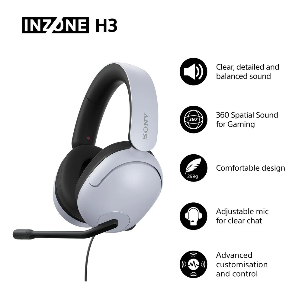 Sony INZONE H3 Wired Gaming Headset White Open Sealed