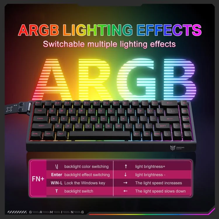 ONIKUMA MT603 ARGB Lighting Effects