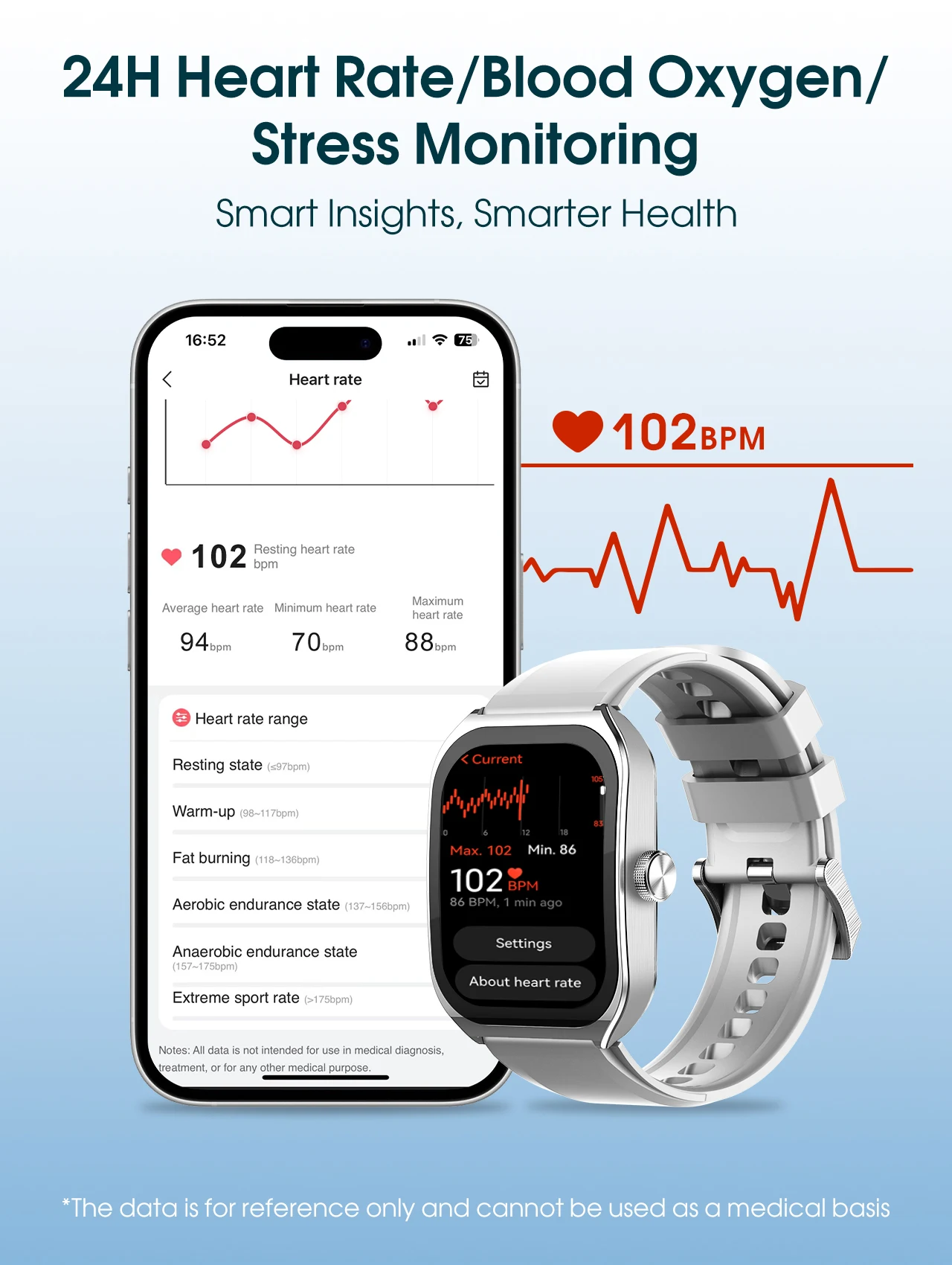 LDNIO SW04 Silver Health Sensor