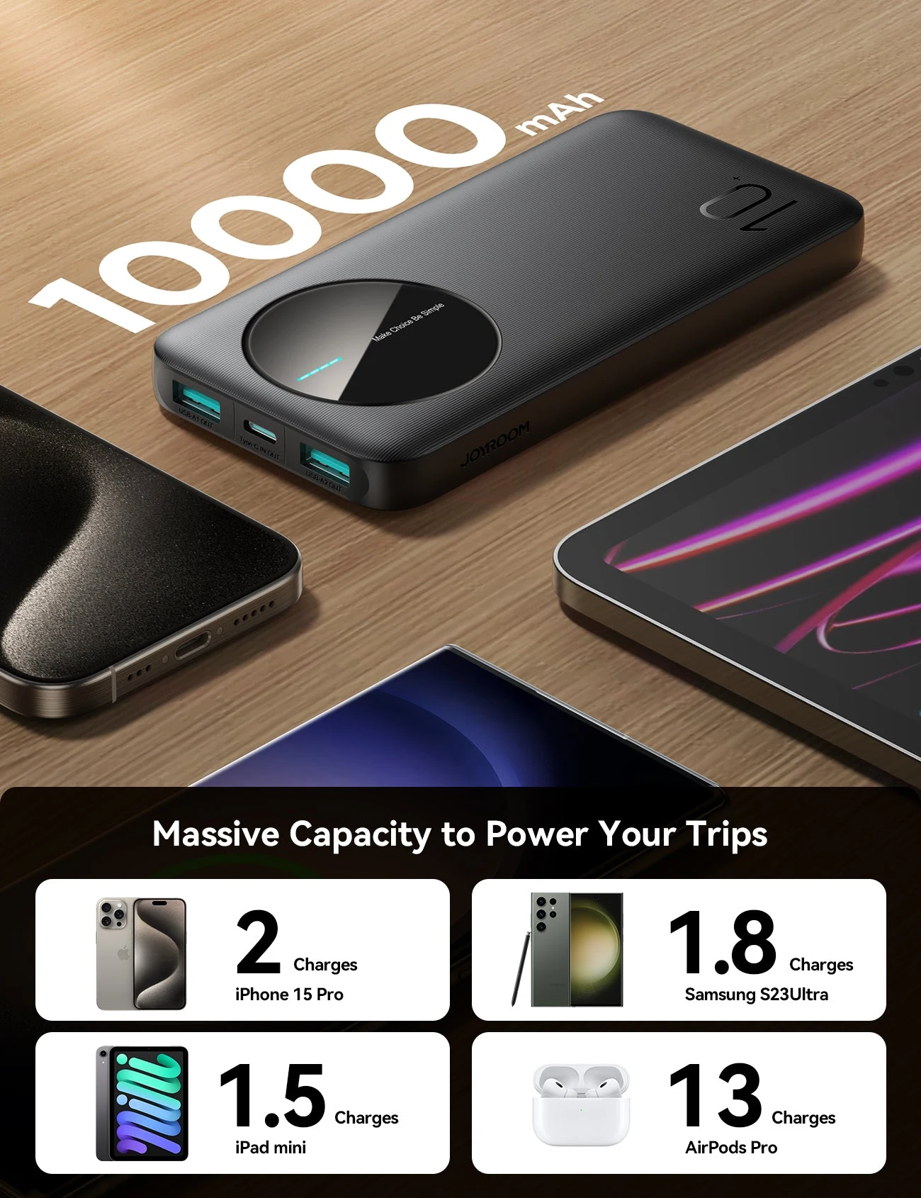 JOYROOM JR-PBF12 22.5W LED Power Bank 10000mAh - Black