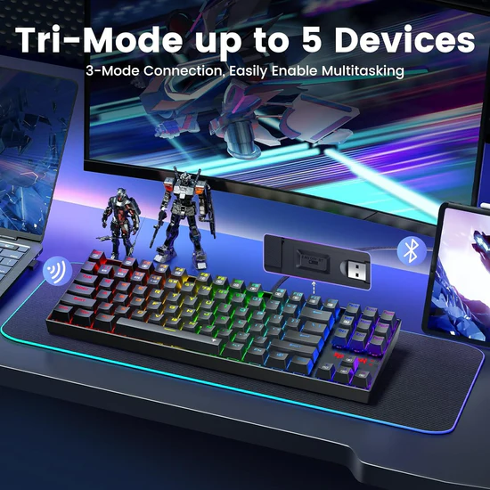 Tri-mode connection
