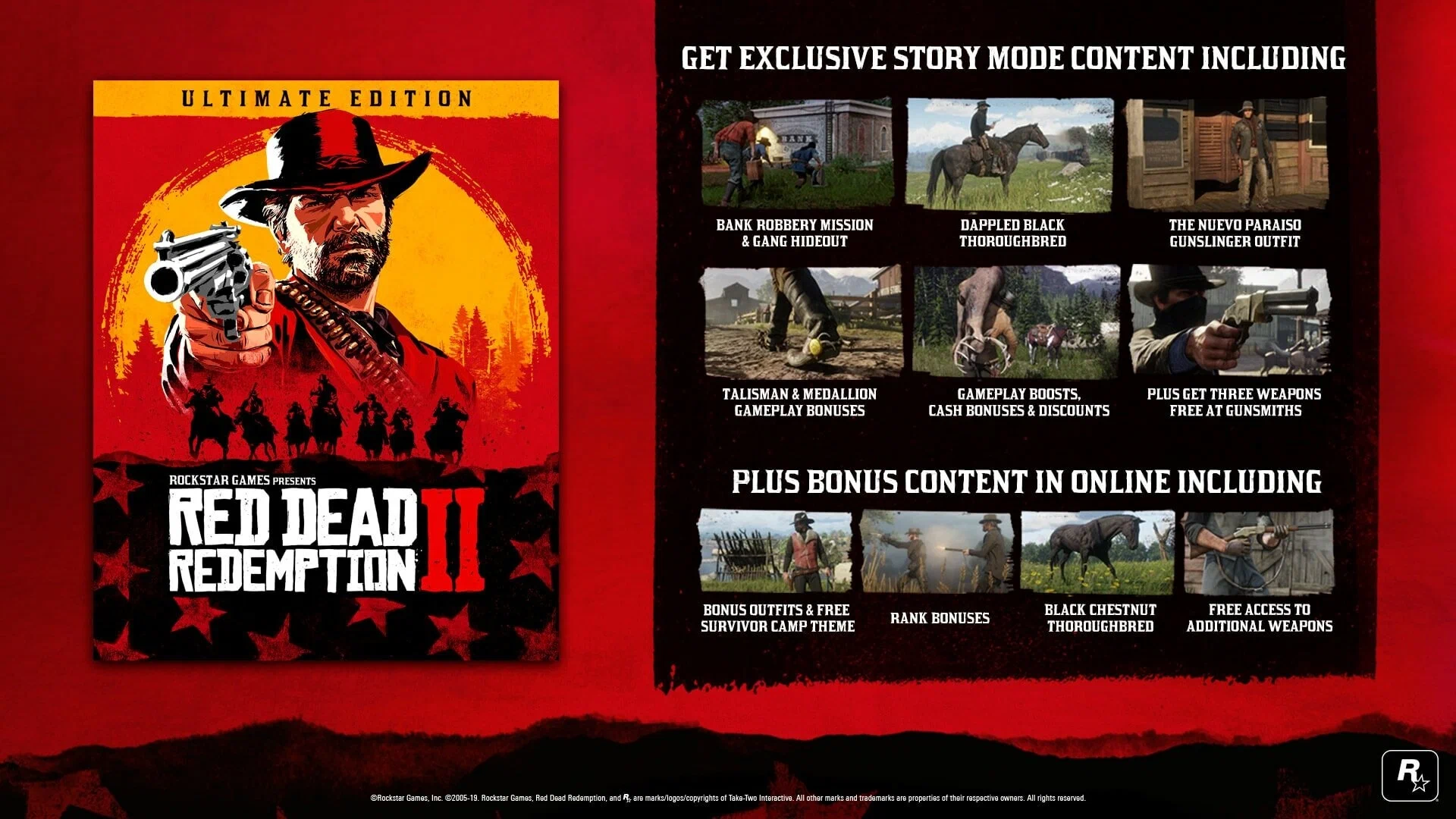 Red Dead Redemption 2 Gameplay