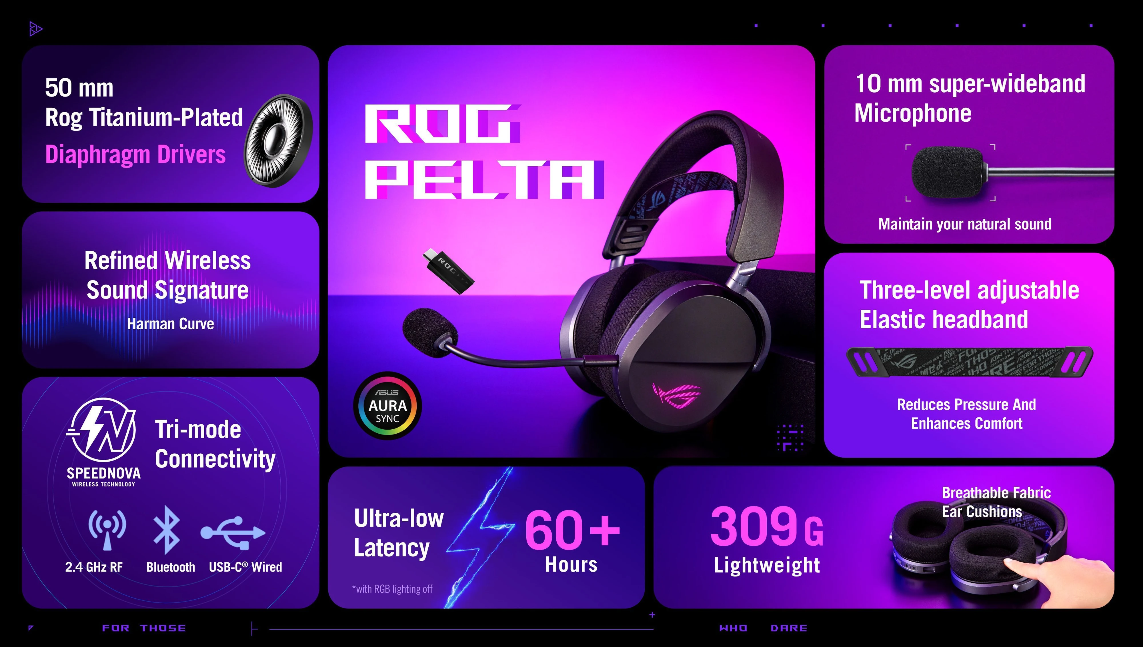إيه إس يو إس روج پلتا تراي-مود RGB هيدسيت جيمينج وايرلس - أسود