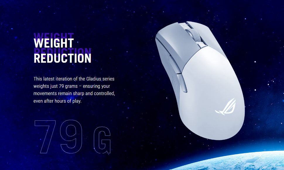 ASUS ROG Gladius III AimPoint Wireless - White