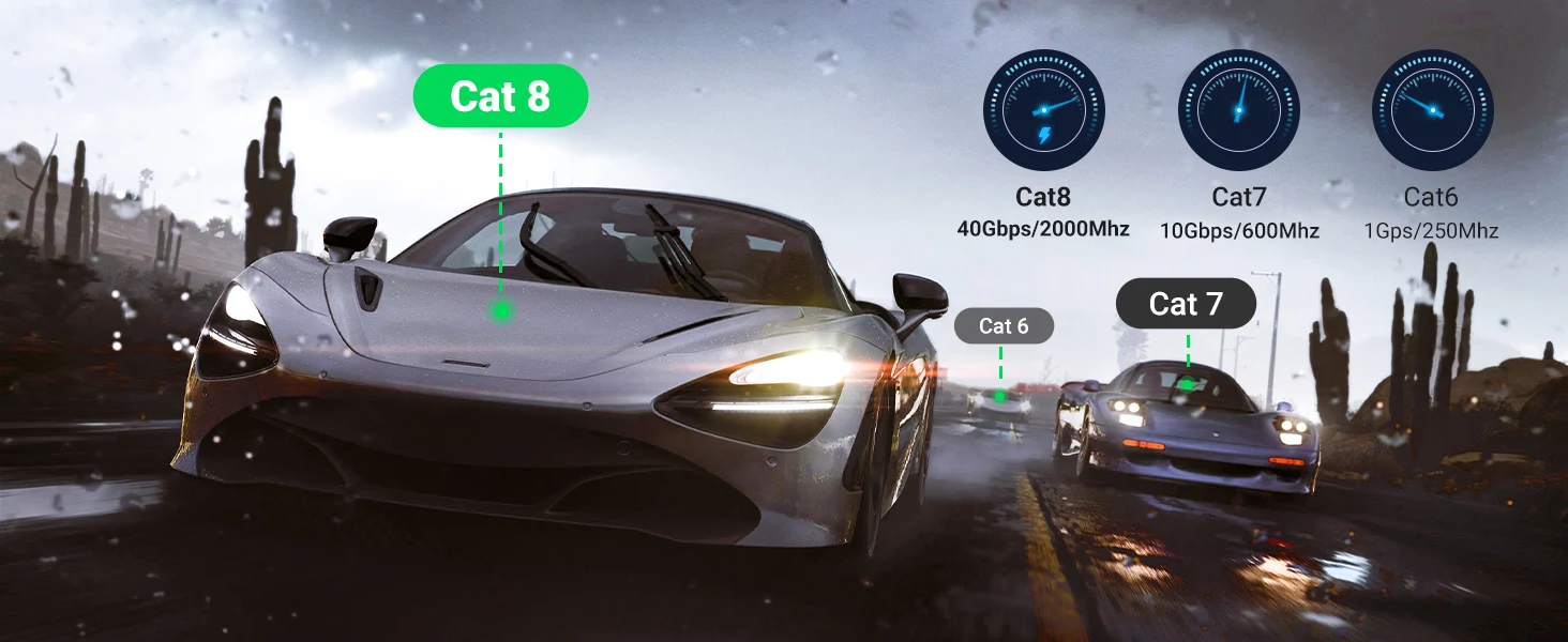 كابل UGREEN Cat 8