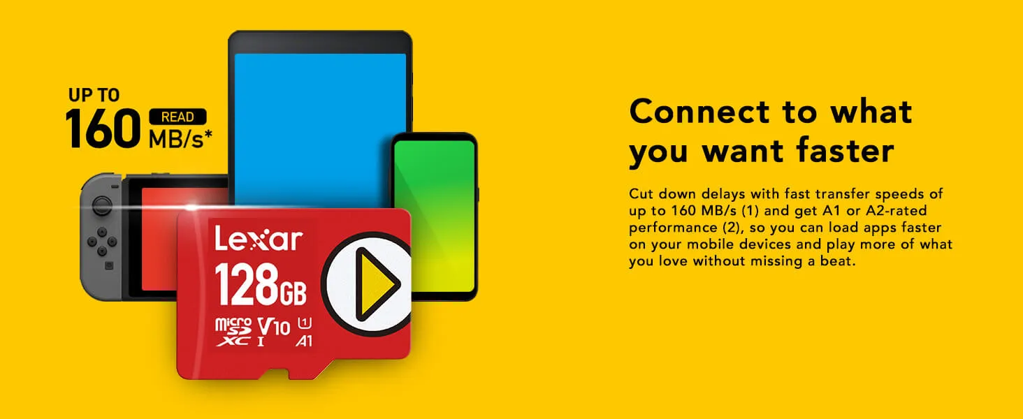 Lexar 128GB PLAY microSDXC Speed