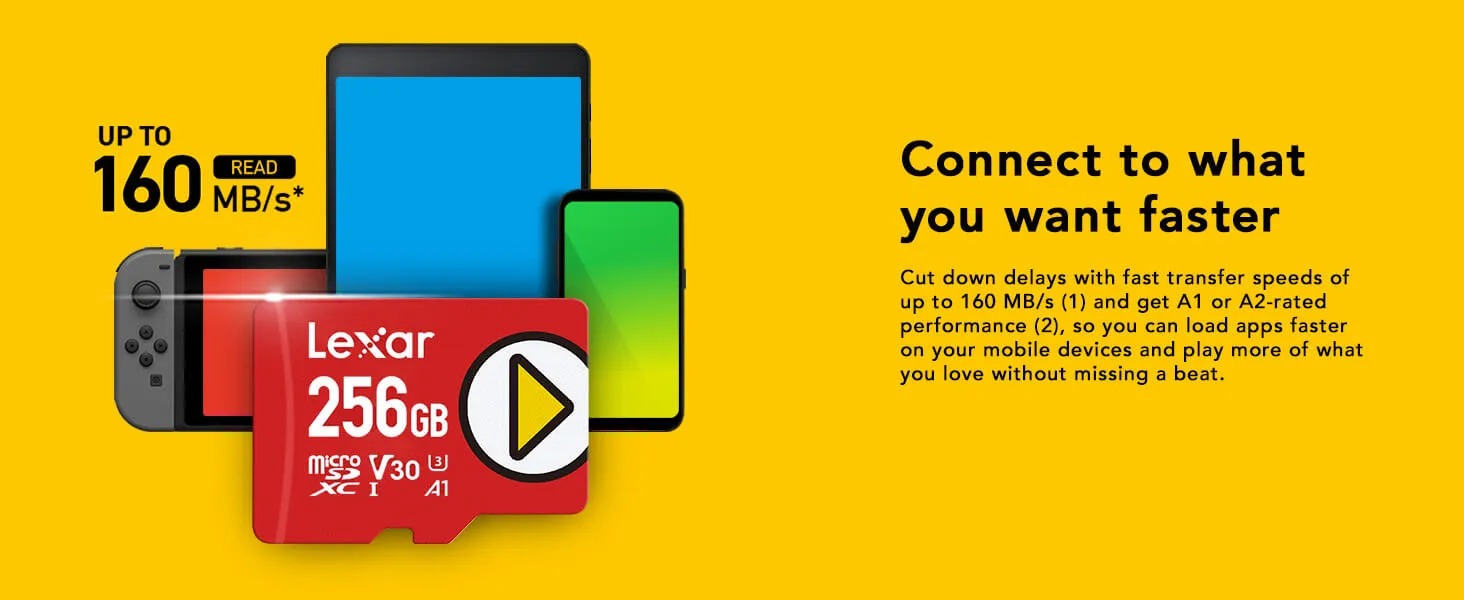 Lexar 128GB PLAY microSDXC Speed