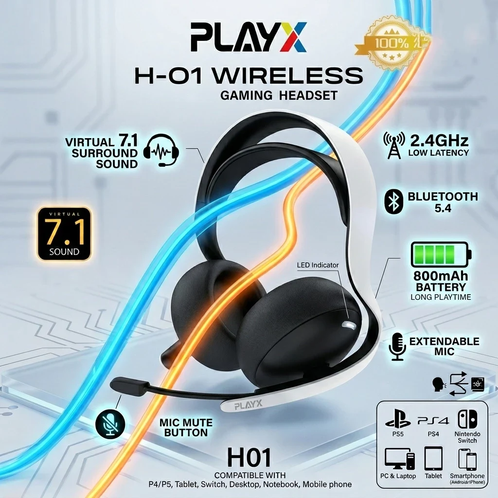 PlayX H01 2.4GHz Wireless Gaming Headset White