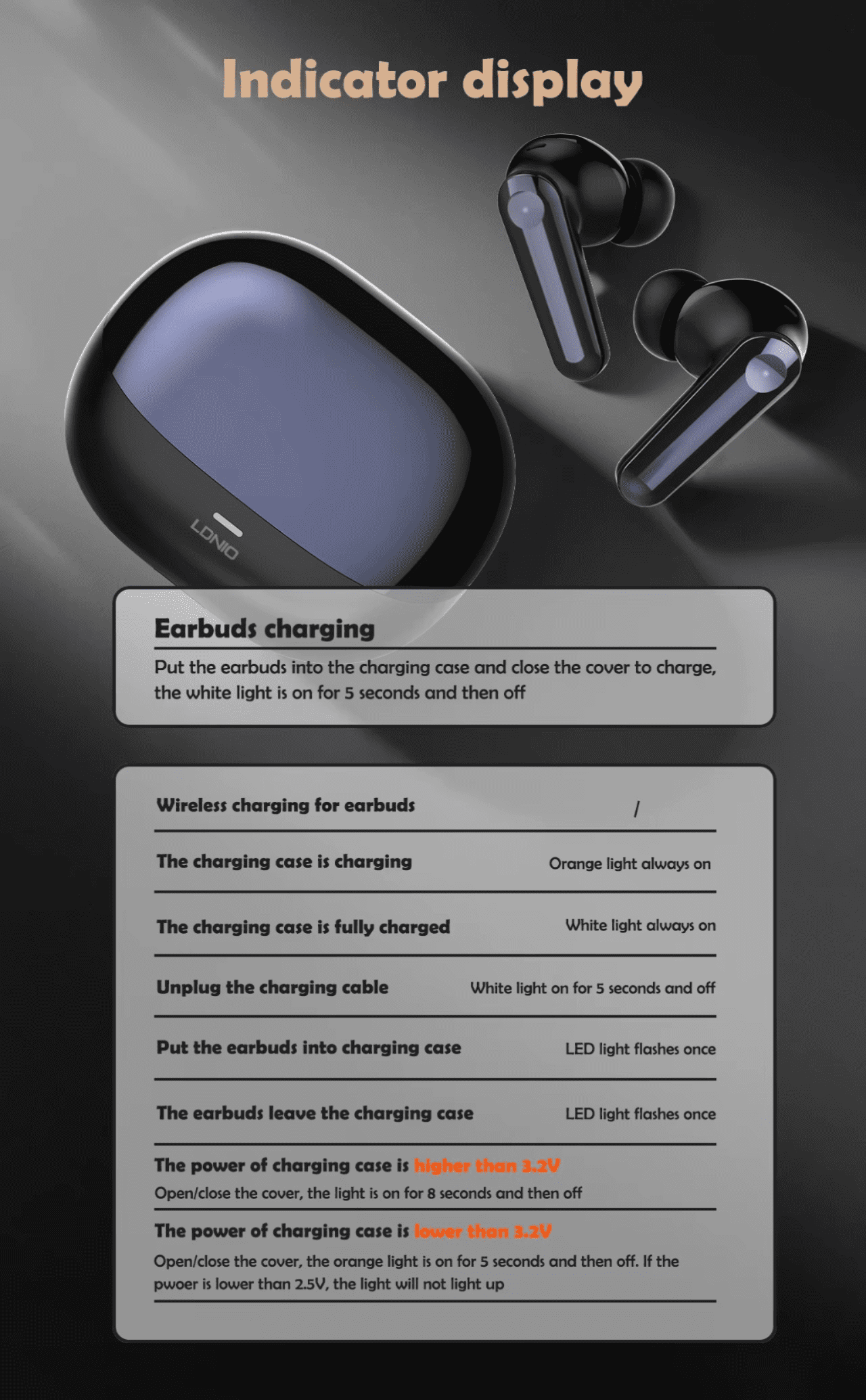 LDNIO T06 Black Wireless Earbuds