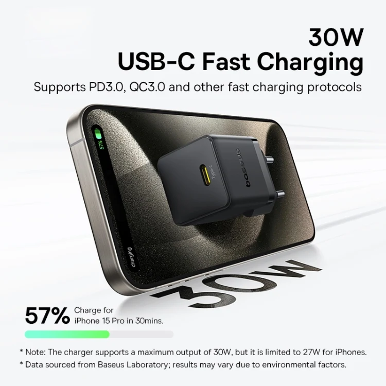 Baseus Palm Fast Charger 1C 30W EU + 1M USB-C Cable - Black