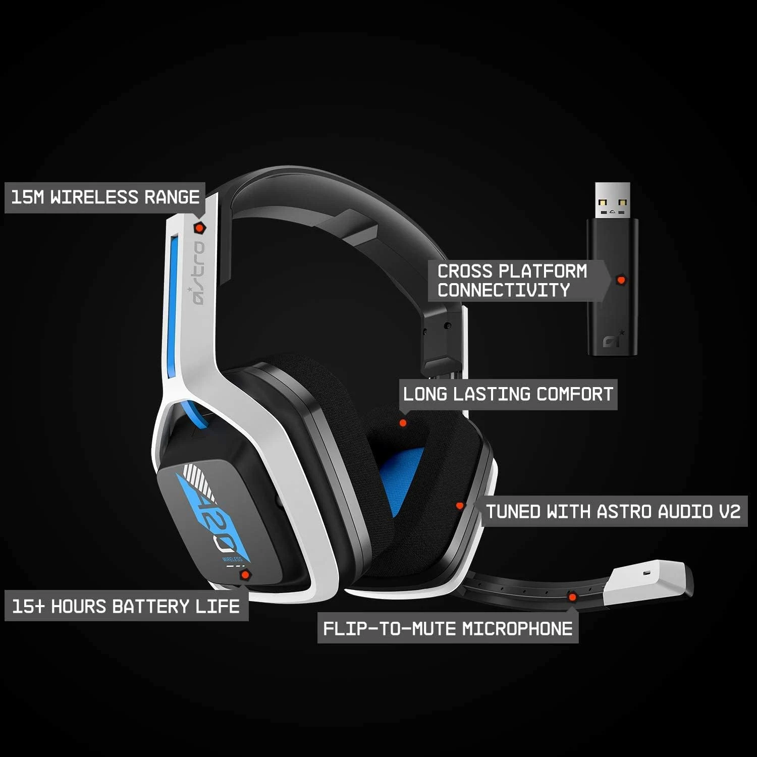 Astro A20 Wireless Gaming Headphone - White - Open Sealed