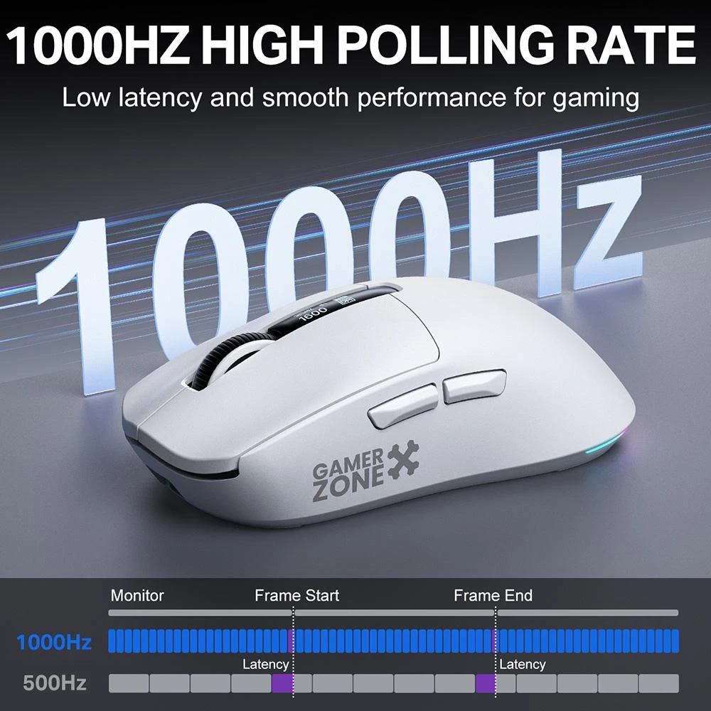 اونيكوما DM07 ماوس جيمنج RGB بثلاثة أوضاع – أبيض