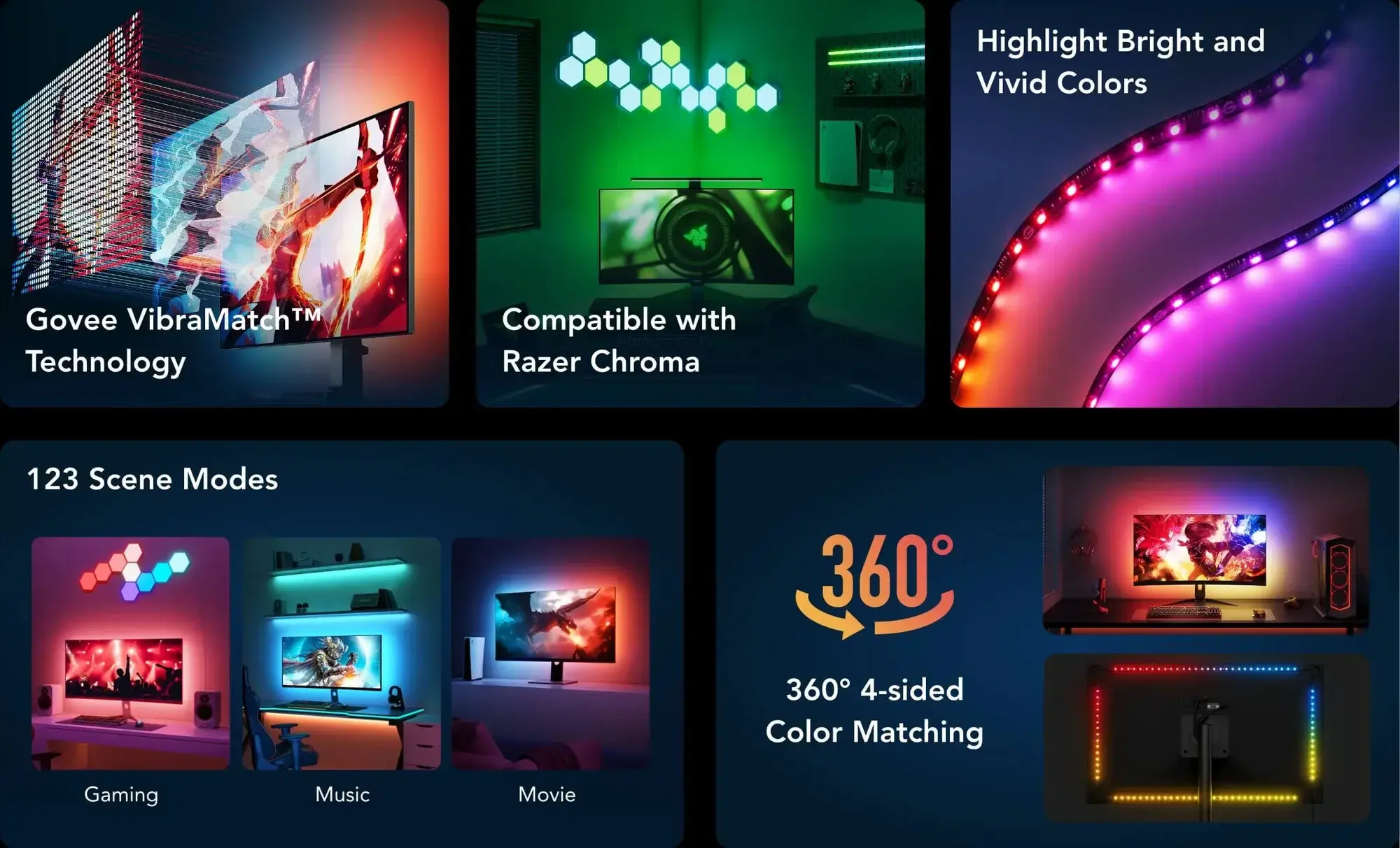 Govee H6608 lighting showcase