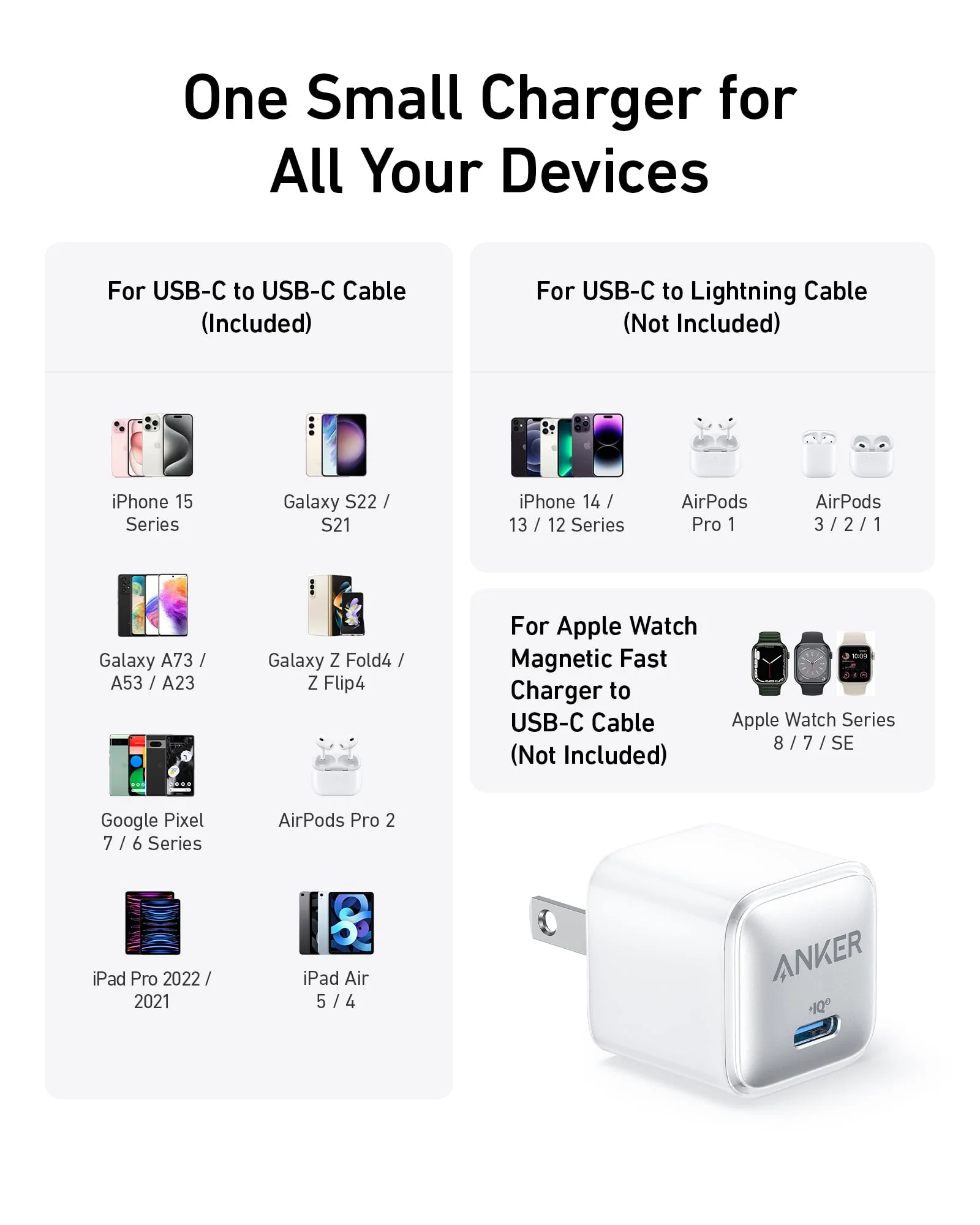 Anker 511 Charger USB-C (Nano Pro) - 20W - White