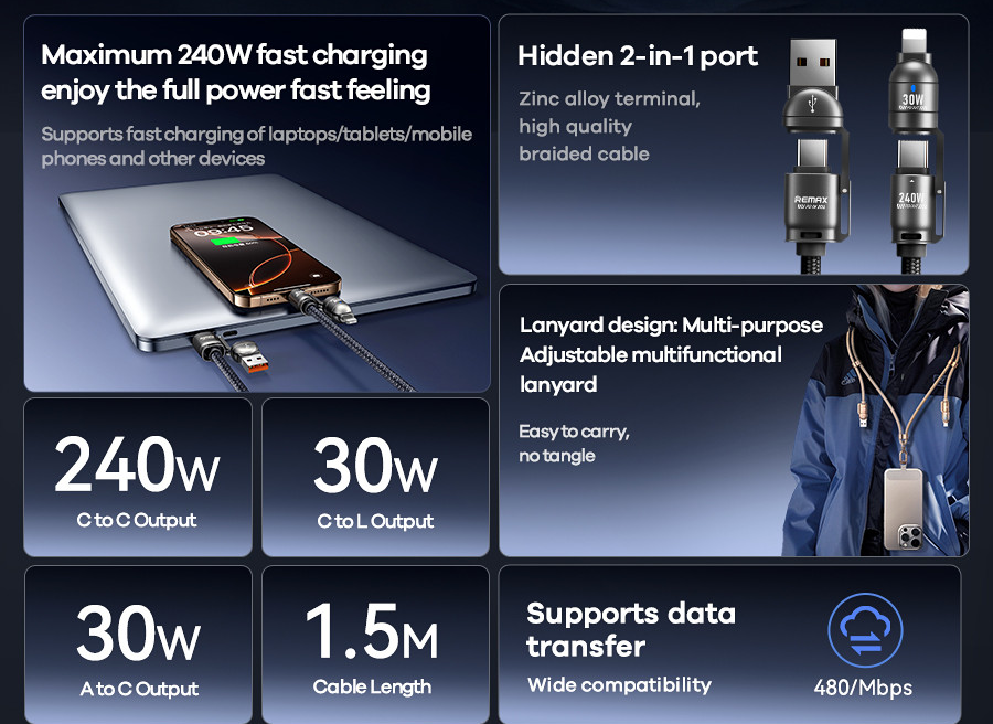 REMAX C7 240W 4-in-1 Fast Multi-Charging Cable 1.5M - Black