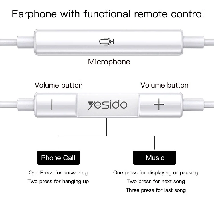 Yesido YH35 Type-C Plug Wired Earphone