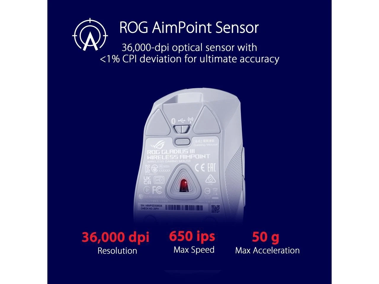 ROG AimPoint sensor