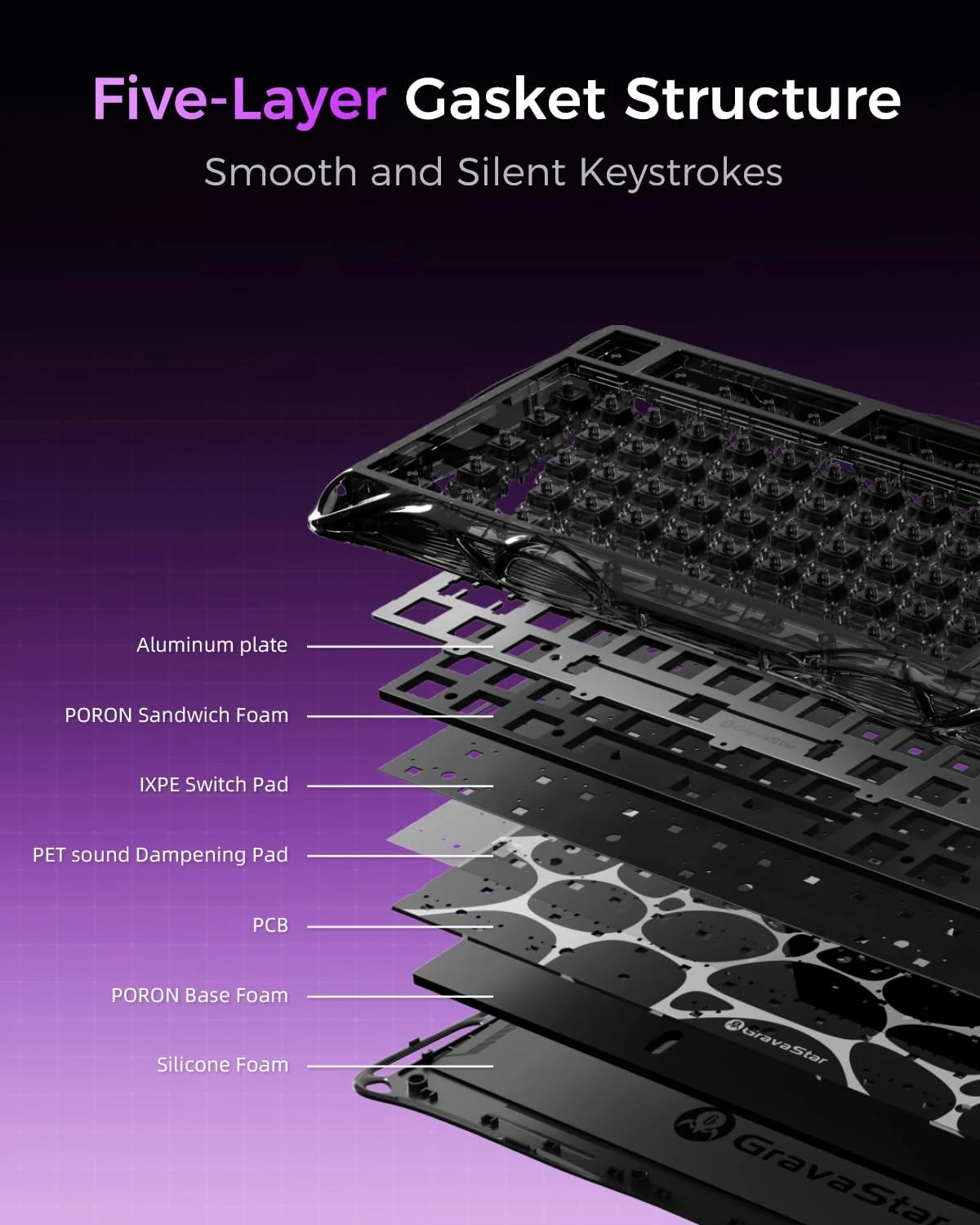 GravaStar Mercury V75 Lite 75% Hall Effect Magnetic Switch Gaming Keyboard - Transparent Black
