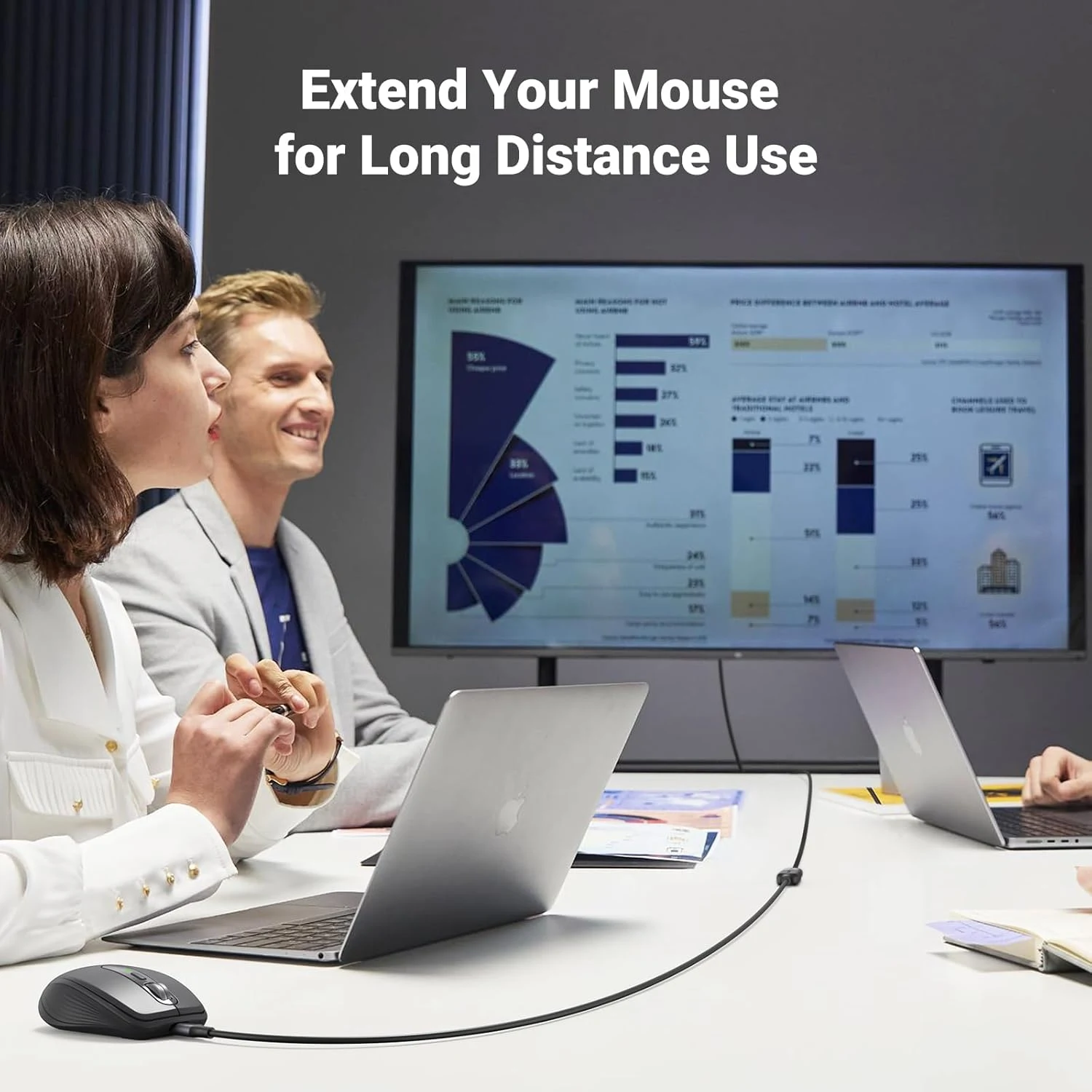 1 meter USB extension cable usage