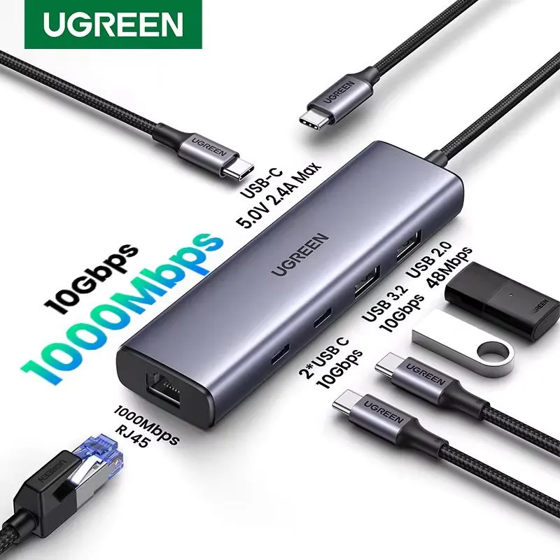 UGREEN 45320 USB-C Hub 6-in-1 بسرعة 10Gbps مع Ethernet
