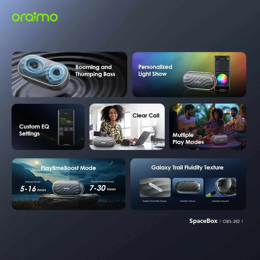 Oraimo SpaceBox OBS-382 Portable Bluetooth Speaker Space Grey