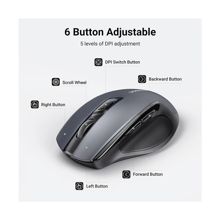 UGREEN MK006 Wireless Keyboard & Mouse – 2.4GHz