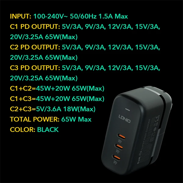 LDNIO Q367 GaN Supper Fast Charger 65W