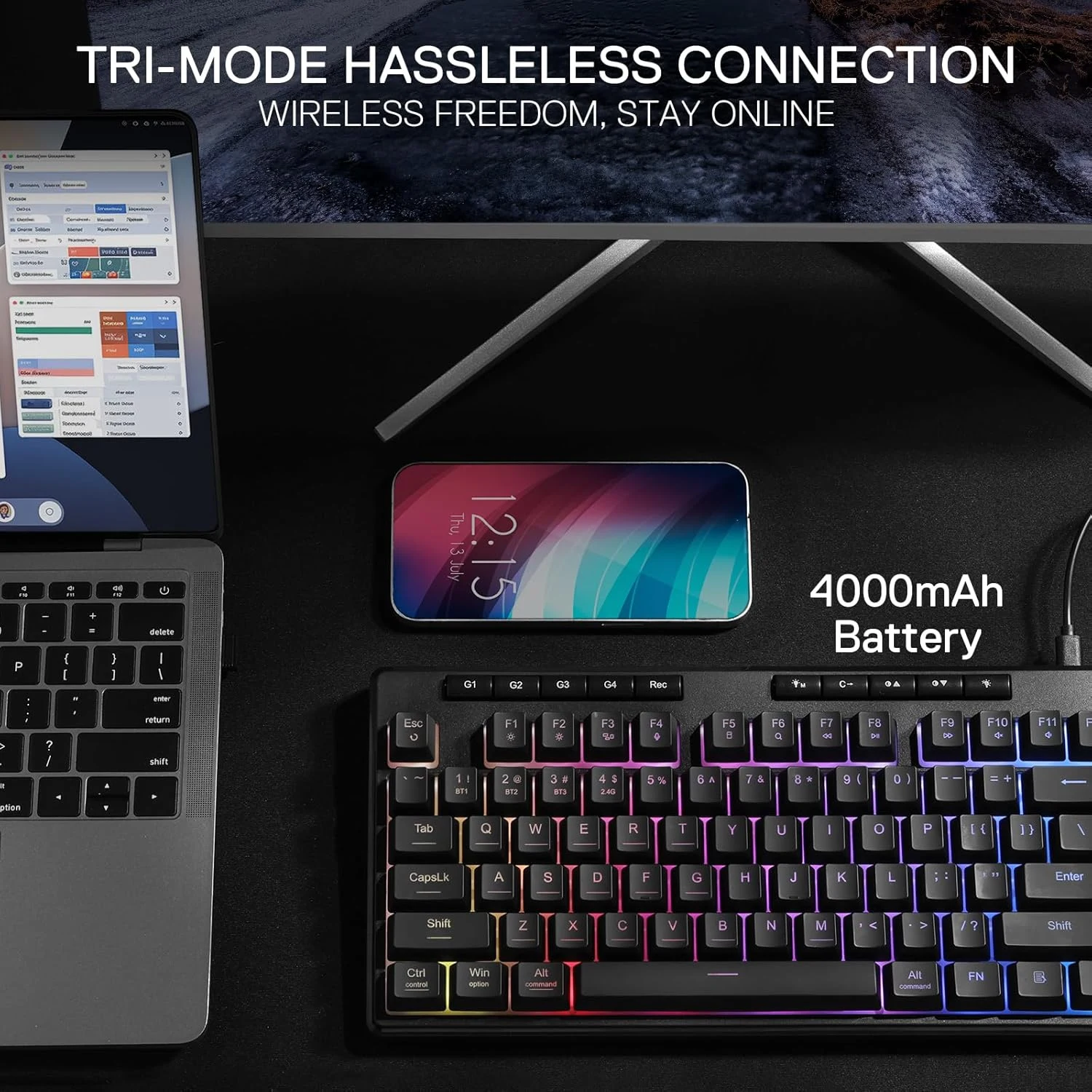 Tri-mode connection