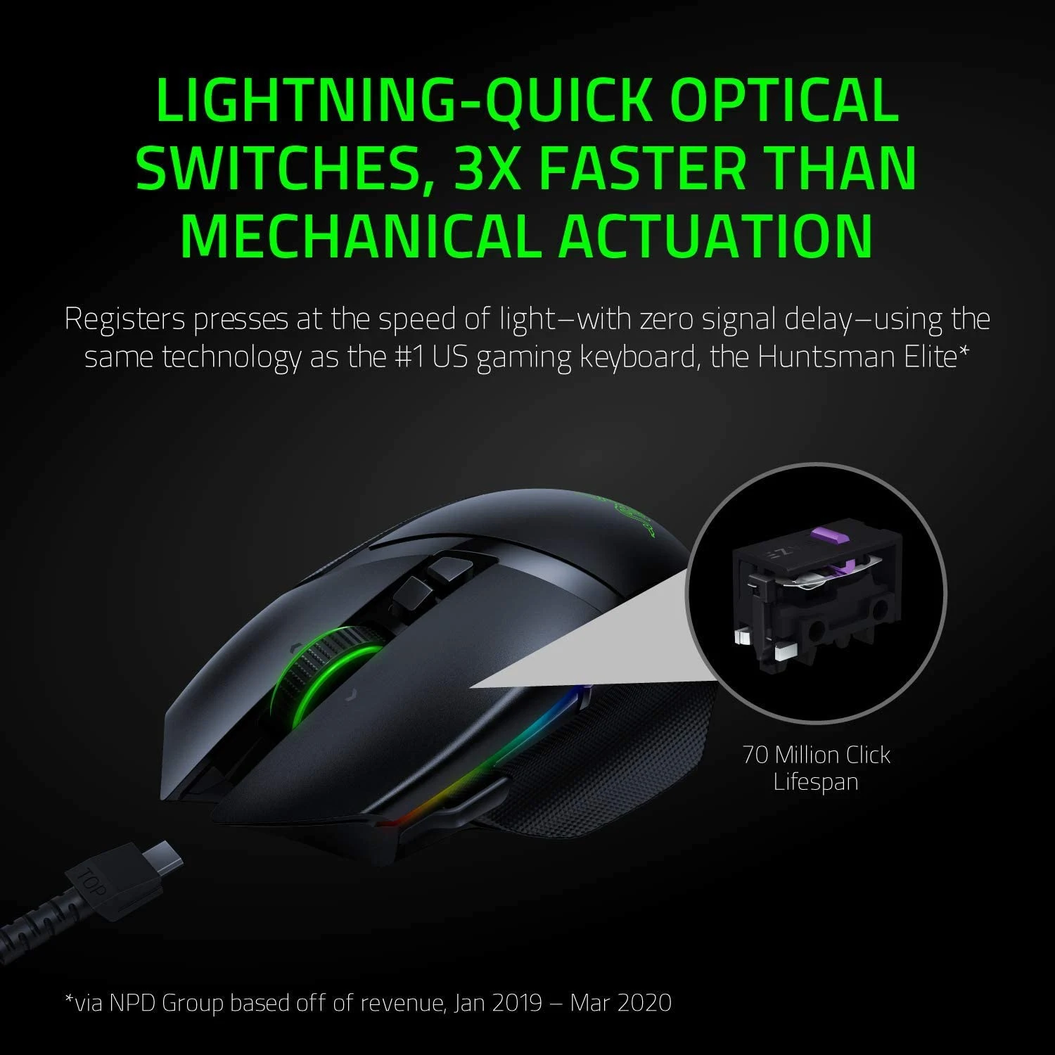 Razer Basilisk Ultimate Wireless Gaming Mouse